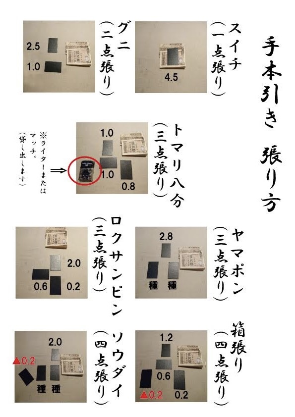 張り方