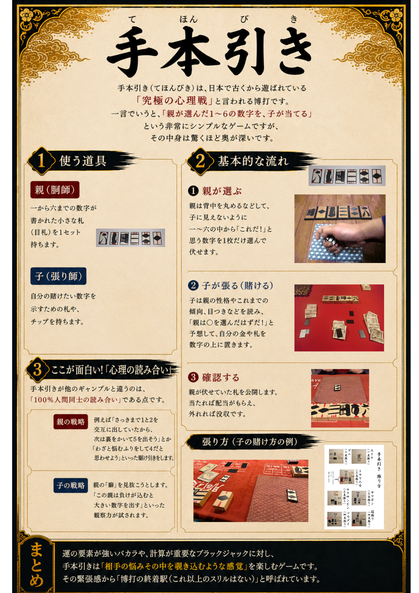 手本引きルール